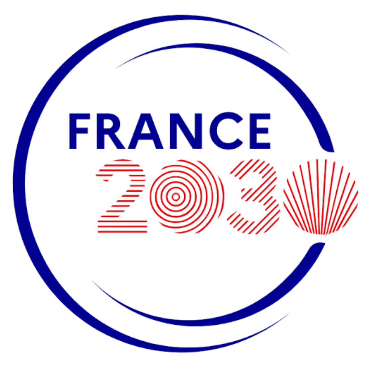 France 2030